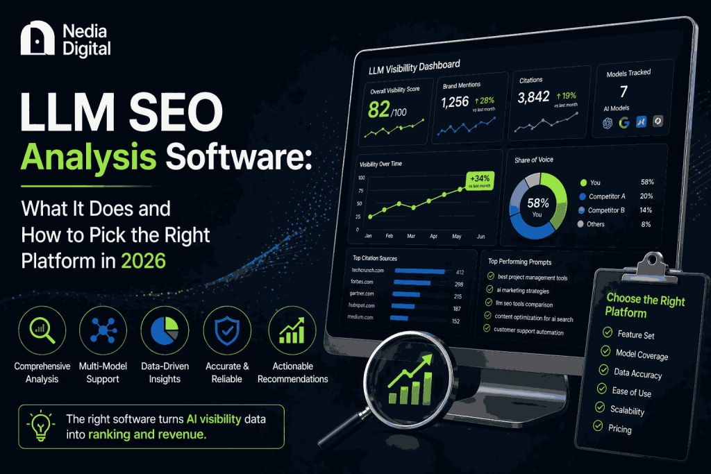llm seo analysis software
